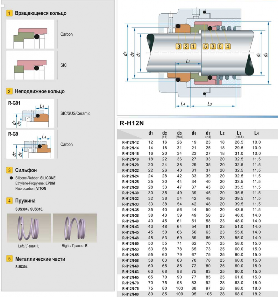 aa256c200d7970d4ecde5d0975dc4e59.png aa256c200d7970d4ecde5d0975dc4e59.png
